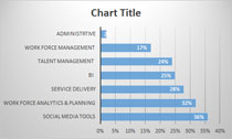 Graph for 4 28 15 Article 2